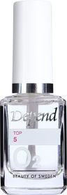 Depend O2 Top 5 Överlack 10 ml